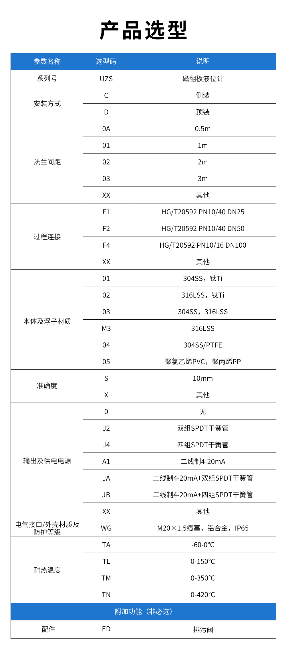 13、UZS磁翻板液位計.jpg