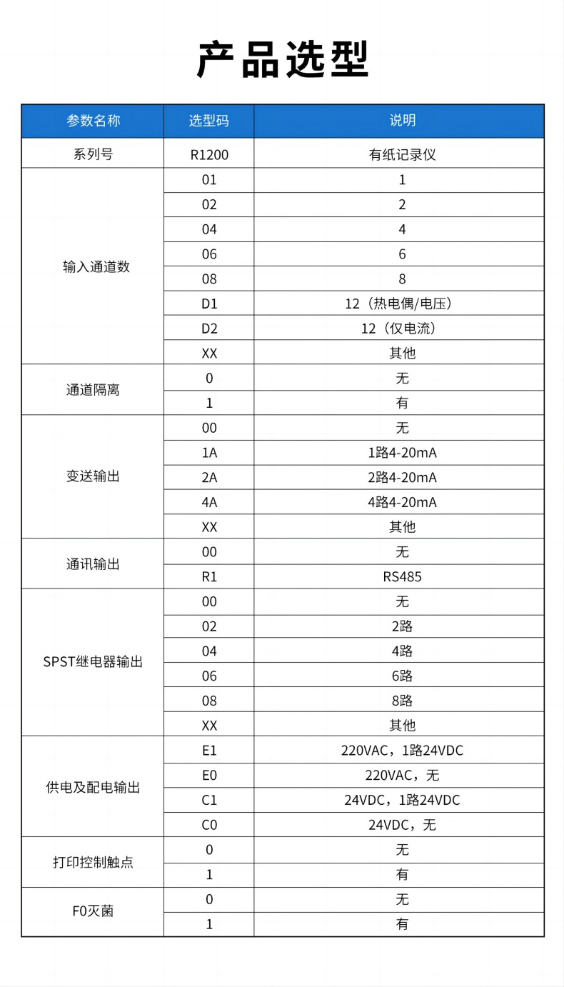 15、R1200有紙記錄儀(1).jpg