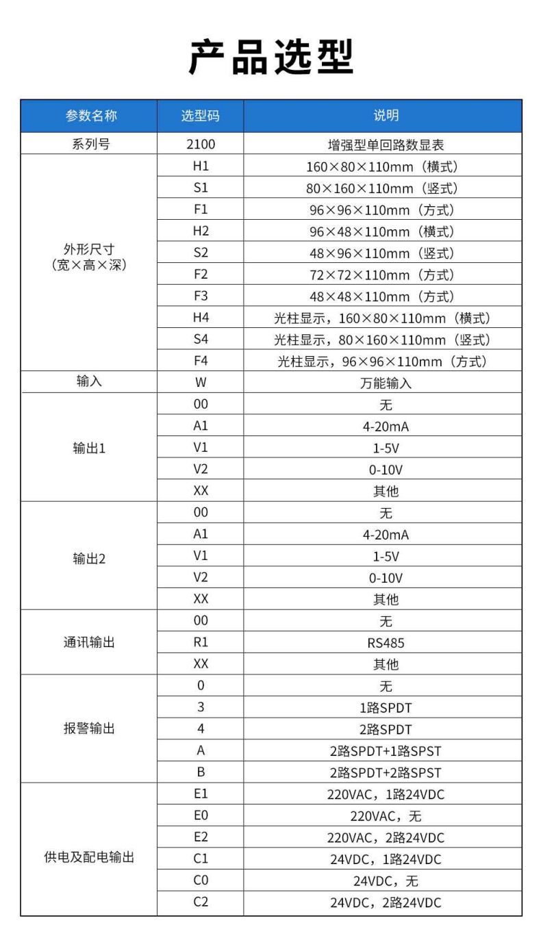 5、2100增強(qiáng)型單回路顯示儀.jpg