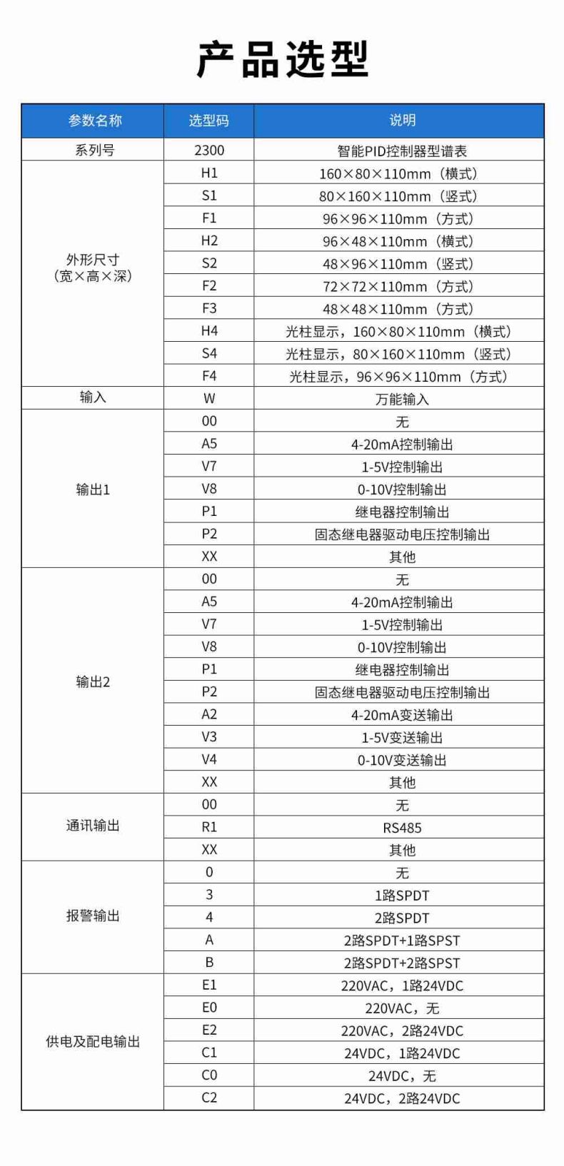 7、2300智能PID控制器.jpg