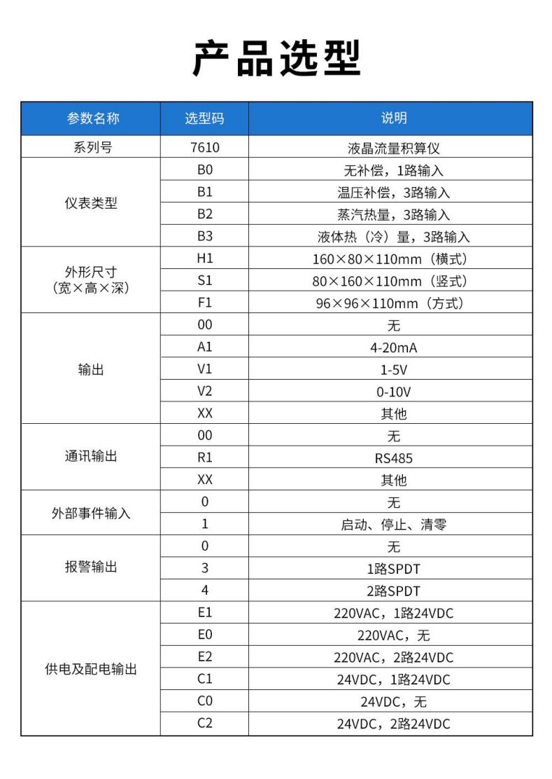 12、7610液晶流量積算儀.jpg